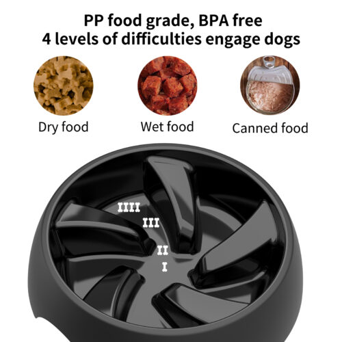 slow eating dog bowl large breed